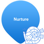 Nurture