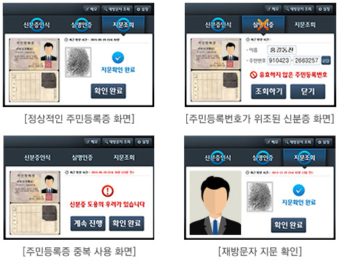 신분증 스캐너, 싸이패스 프로그램 화면이미지